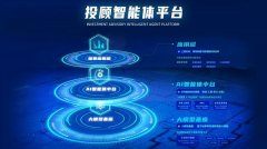 +投顾”无望从立异试点规模化使用